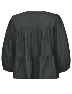 Fanabella-G*Global Funk New