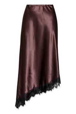 Gewo-Lace.Sk 19741*Sisters Point Online