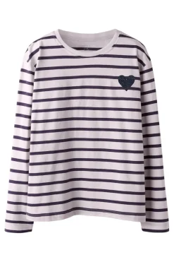 Nkftenisa Ls Nreg Top Box Pb*Name It Online