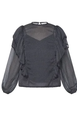 Udar-Ls 19130*Sisters Point Sale